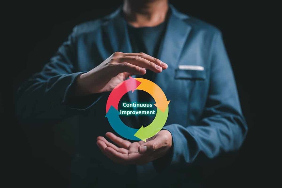 Continuous Improvement